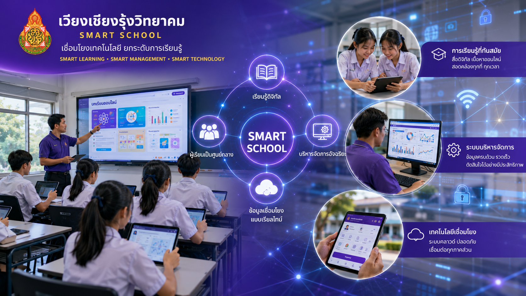 เปิดรับข้อเสนอโครงการประจำปีงบประมาณ 2569